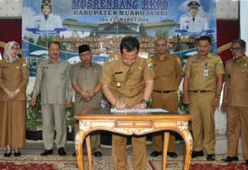 Muaro Jambi